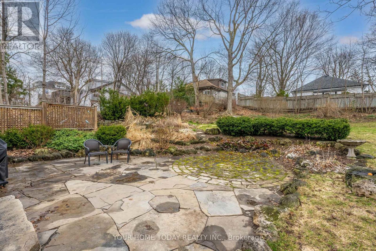 36 Queen Street, Halton Hills (Georgetown), Ontario  L7G 2E6 - Photo 28 - W13041692